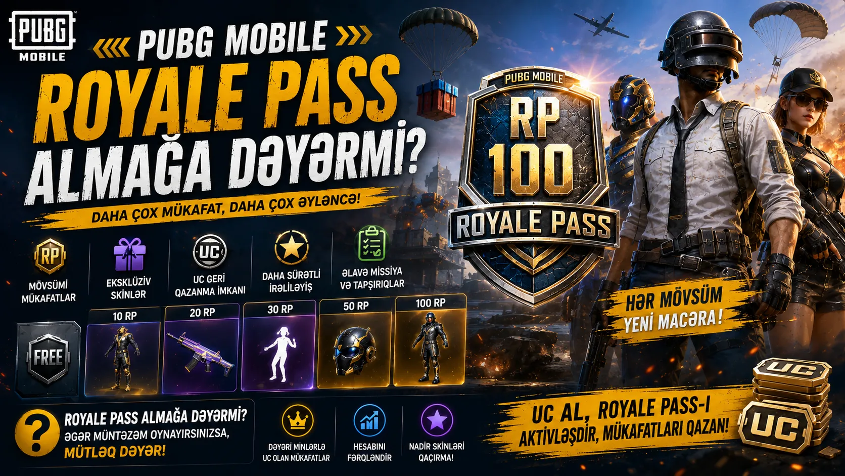 PUBG Mobile Royale Pass Almağa Dəyərmi? Üstünlüklər və Mükafatlar | SKY Blog