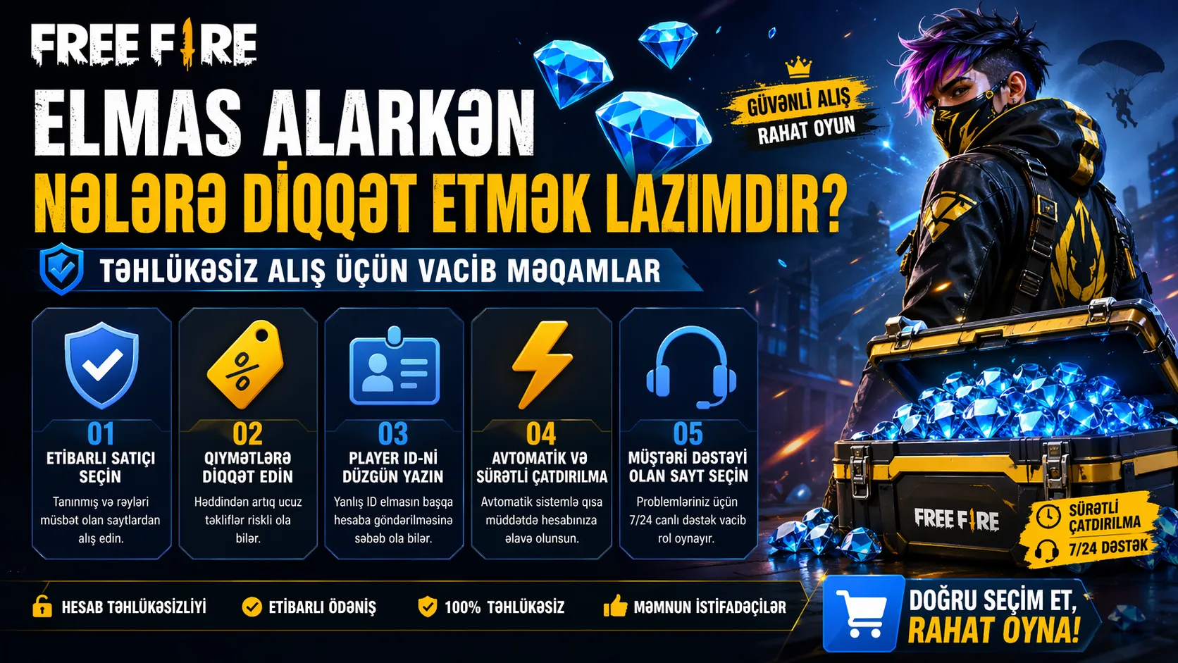 Free Fire Elmas Alarkən Nələrə Diqqət Etmək Lazımdır? | Risksiz və Sürətli Alış
