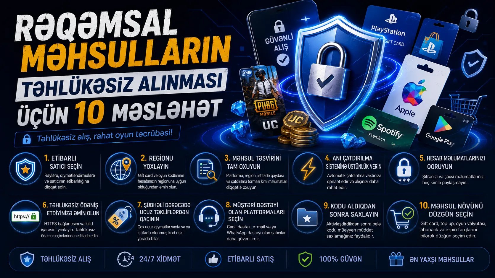 Rəqəmsal Məhsulların Təhlükəsiz Alınması Üçün 10 Məsləhət | SKY Blog