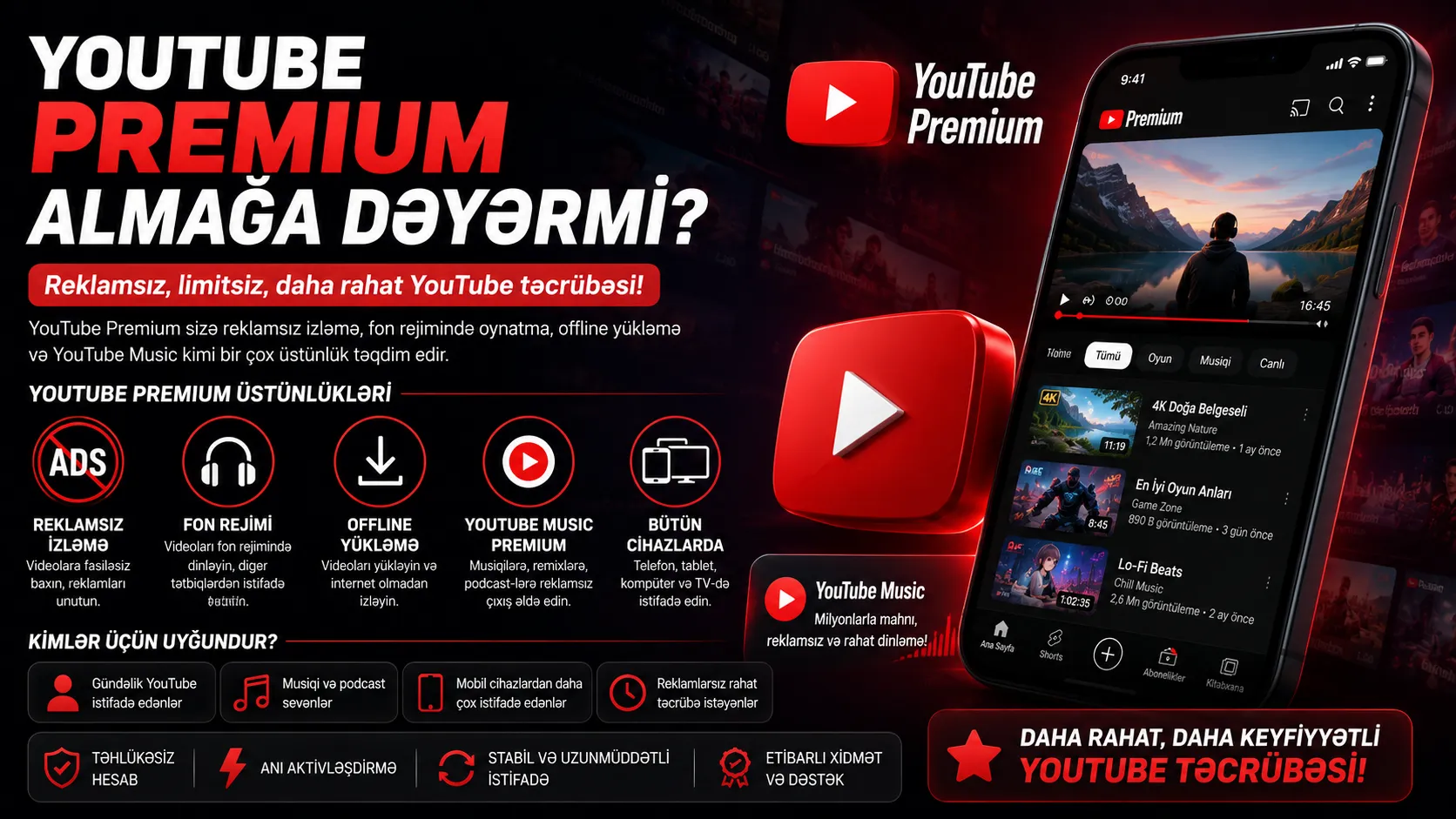 YouTube Premium Almağa Dəyərmi? Qiymət, Üstünlüklər və İstifadə